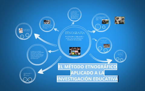 EL MÉTODO ETNOGRÁFICO by Desarrollo Prezi