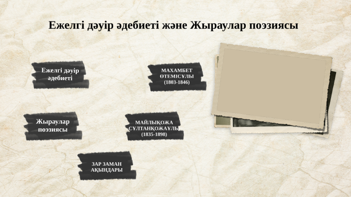 Балаларыма ?сиет ?деби Эссе — Full-size.ru