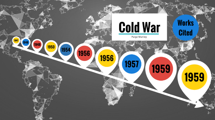 Cold War Annotated Timeline by Paige Manley _ Student - HeritageHS on Prezi
