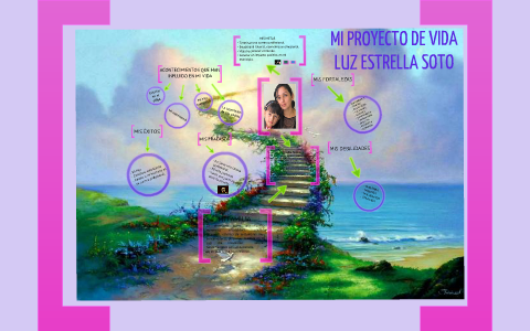 MI PROYECTO DE VIDA by Luz Estrella Soto Ciro on Prezi