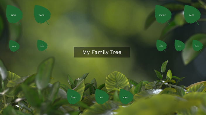 my family tree by neisha martin on Prezi