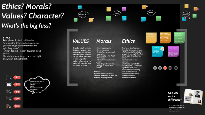 Ethics, Morals, Values, and Character by Allison Whitney on Prezi