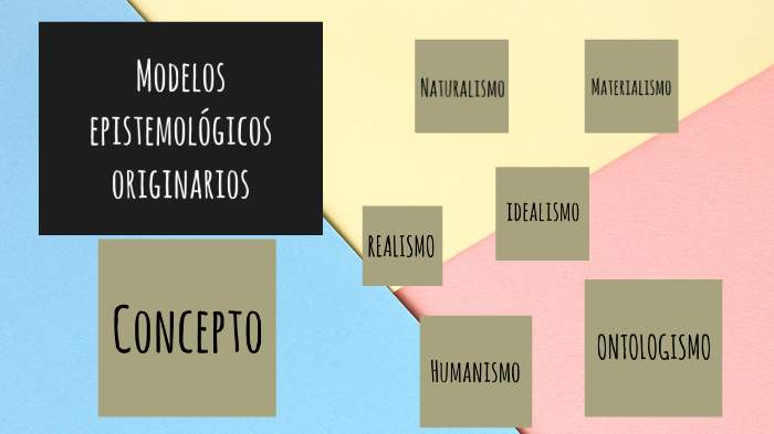 Modelos Epistemologicos originarios by Angela Lorena Cornejo Castro on