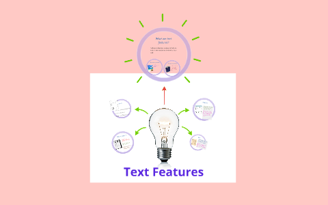 Biography text features prezi picture