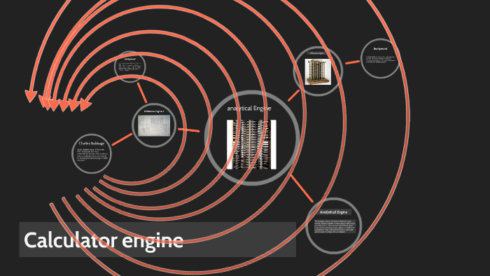 calculator engine by colby archie on Prezi