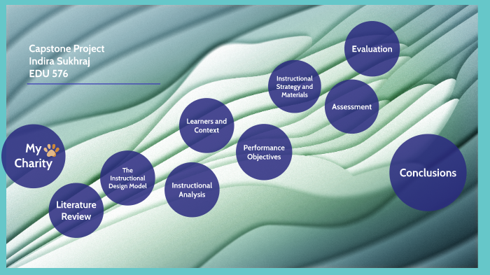Capstone Project by Indira Sukhraj on Prezi