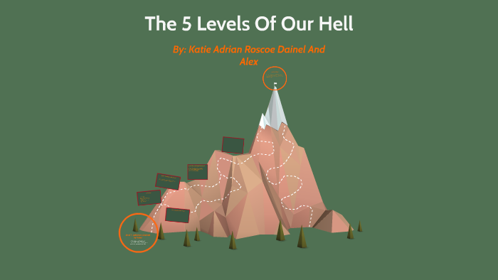 the-5-levels-of-our-hell-by