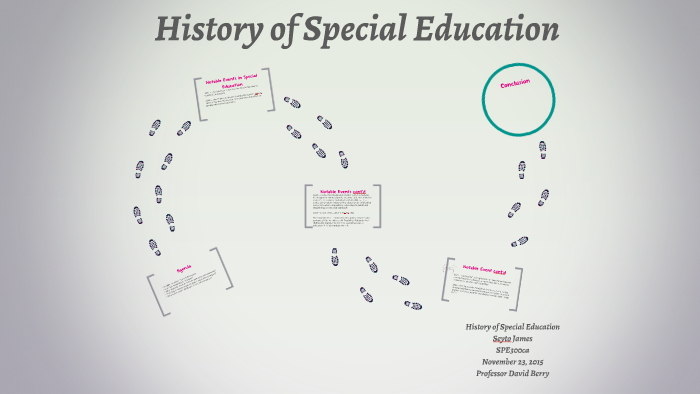 History of Special Education by Seyto James on Prezi