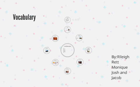 Jacob Rett Monique,Rileigh,Jacob,Josh,Rett by Mrs. Witts Class on Prezi