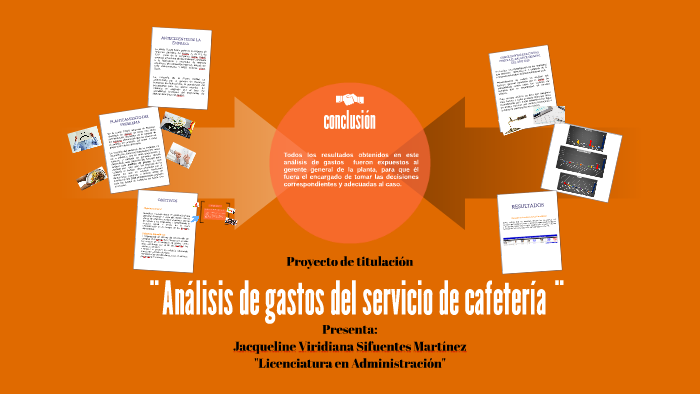 Análisis de gastos del servicio de cafetería ¨ by Viridiana Sf on Prezi Next