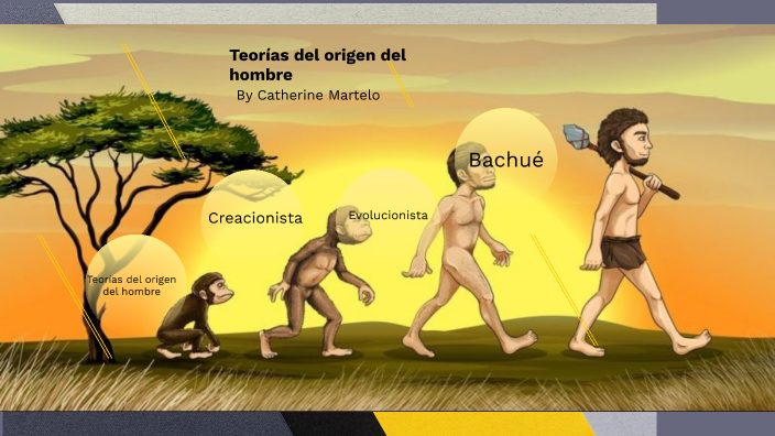 Teorías del origen del hombre by Sebastian Barrera . MUSIC on Prezi