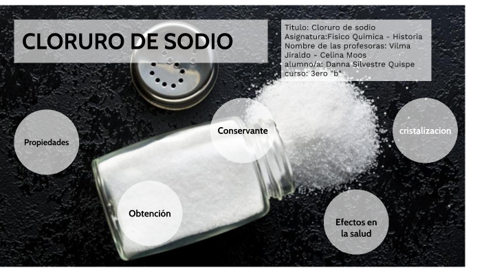 cloruro de sodio by danna silvestre on Prezi