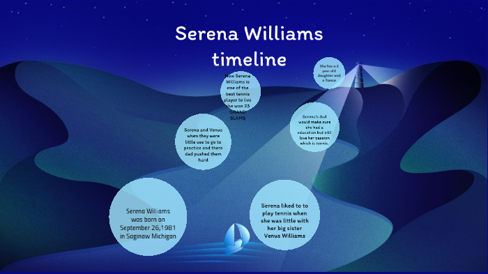 serena-williams-timeline-by-nashelle-opuni