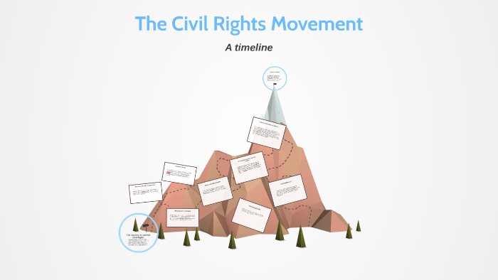 The Civil Rights Movement by Laura McLarty on Prezi