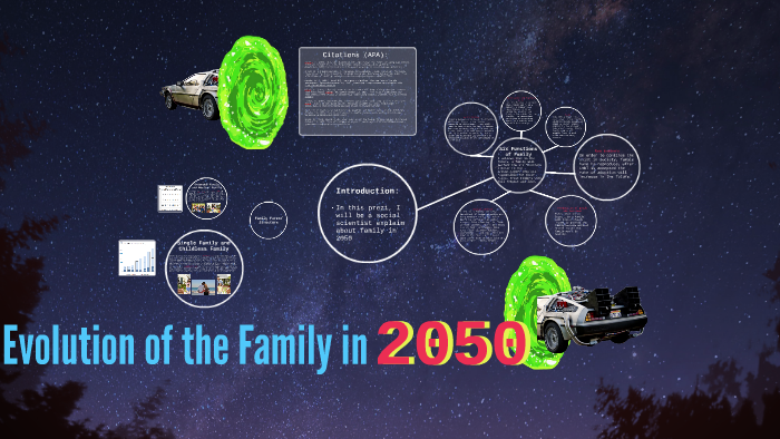 Evolution of the Family by Jun Le on Prezi