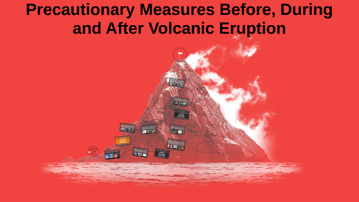 Copy Of Precautionary Measures Before During And After Volcanic Erup By Michelle Medina