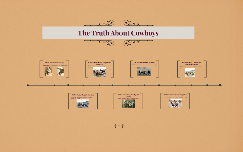 The Truth About Cowboys by on Prezi