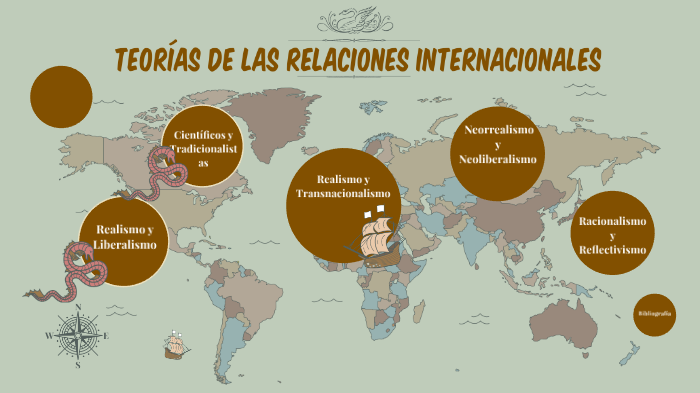 Teorias De La Relaciones Internacionales By Gilberto Echeverría On Prezi