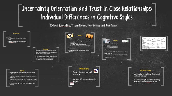 Uncertainty Orientation and Trust in Close Relationships: In by on Prezi