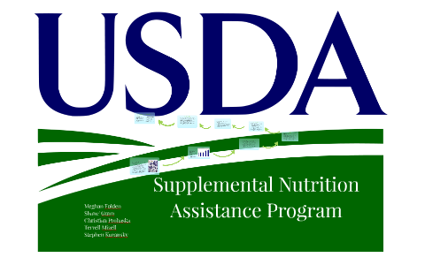 Supplemental Nutrition Assistance Program By Meghan Folden On Prezi