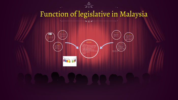 legislative process in malaysia essay