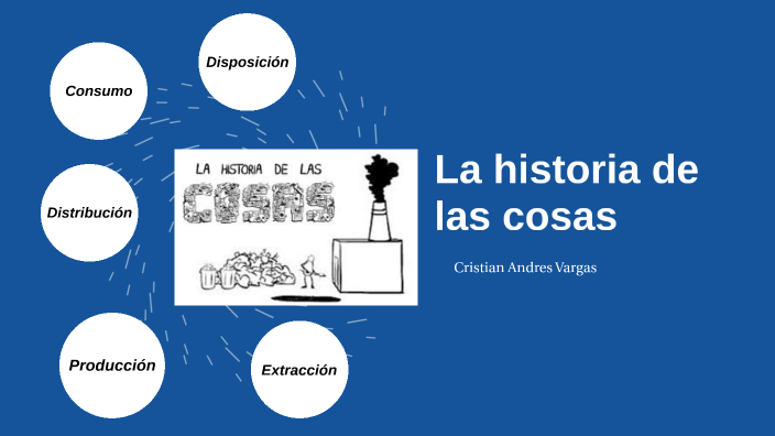 la historia de las cosas by cristian lopez on Prezi