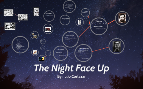 the night face up