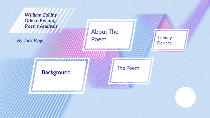 William Collins Ode To Evening Poetry Analysis Jack Pageq