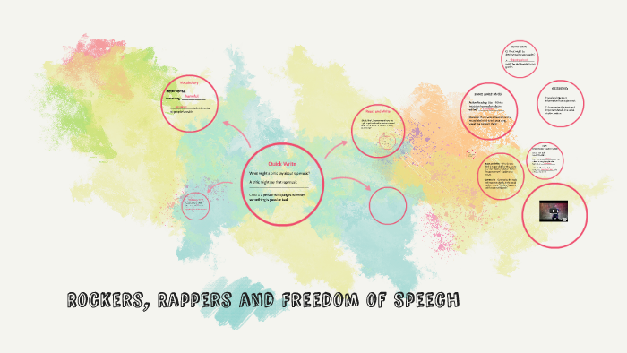 Rockers, Rappers and Freedom of Speech by Kelly Moser on Prezi