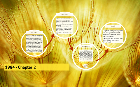 1984 - Part 1, Chapter 2 by Janique Sciberras on Prezi