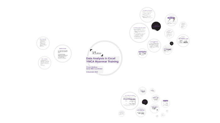 Data Analysis in Excel by on Prezi