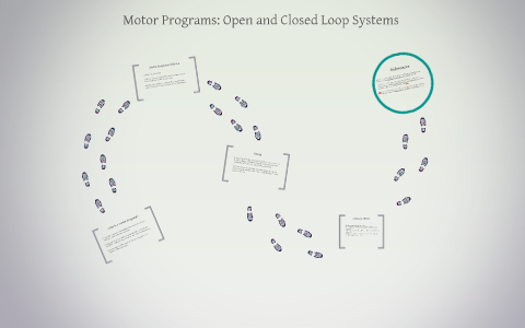 Motor Programs: Open and Closed Loop Systems by Tyler Thain on Prezi