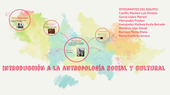 introducción a la antropología social y cultural by Tania Romero on Prezi