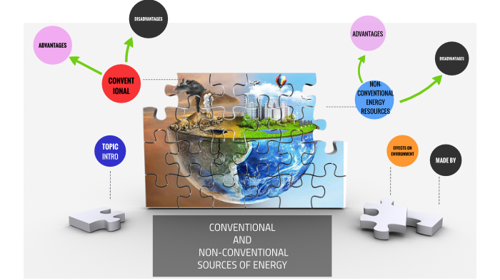 conventional-and-nonconventional-sources-of-energy-by-nikhil-shinde