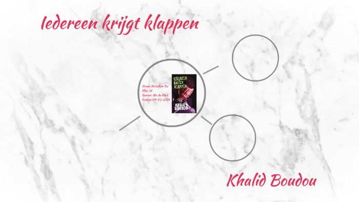 Iedereen krijgt klappen by salwa ouhaddou on Prezi