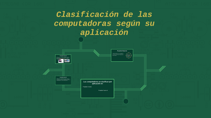 Clasificación De Las Computadoras Según Su Aplicación By Martha Aguilar