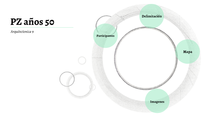 PZ Historia by tec hogar constructora on Prezi