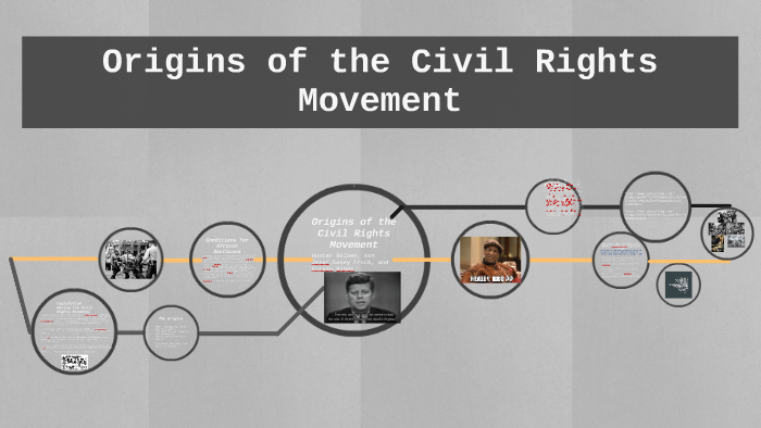Origins of the Civil Rights Movement by Corbin Higgs on Prezi