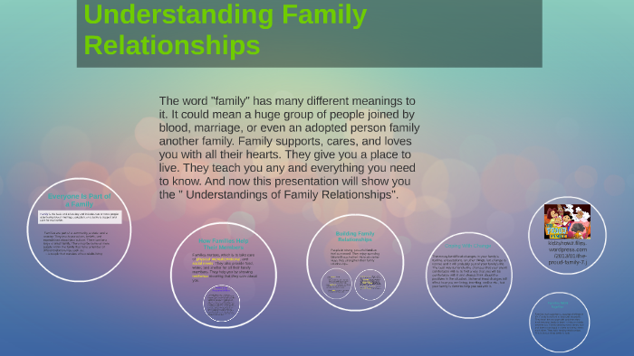 Understanding Family Relationships by Candance L on Prezi