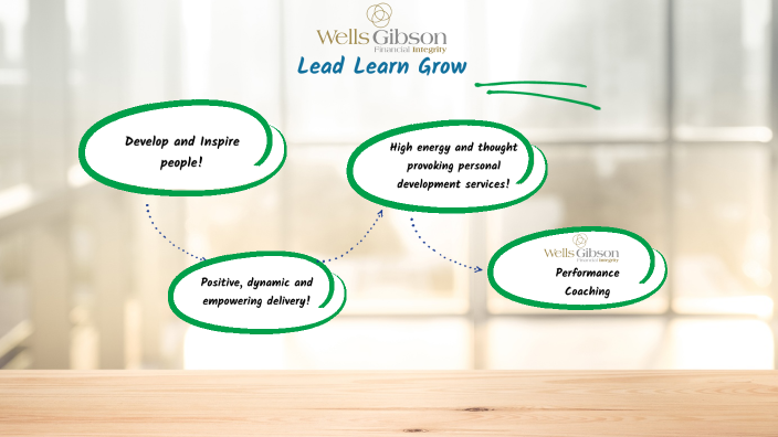 Lead Learn Grow - Wells Gibson by Paul Cunningham on Prezi