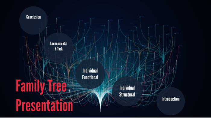 Family Tree Presentation by Sammi Hau on Prezi