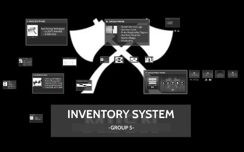 INVENTORY SYSTEM by jed mico tanglao on Prezi