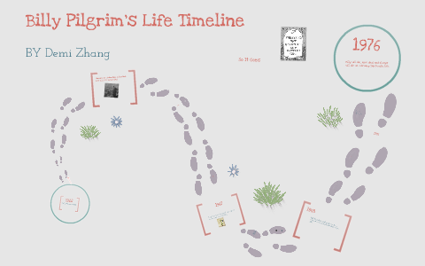 Slaughterhouse Five---Billy's Life Timeline by demi zhang on Prezi