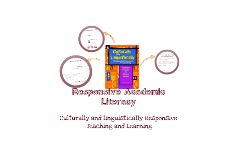 Responsive Academic Literacy Instruction by Rob Reetz on Prezi