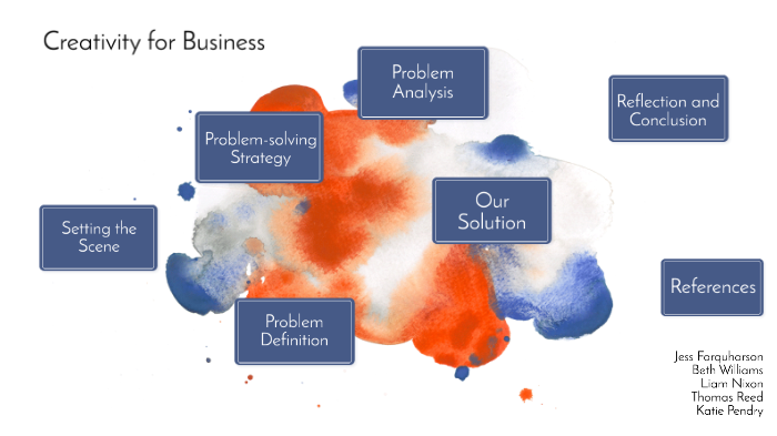 Creativity for Business Presentation by JESSICA FARQUHARSON on Prezi