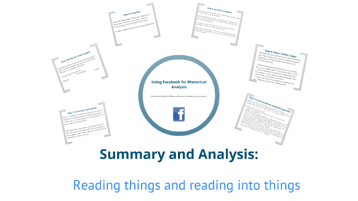 Summary v. Analysis by Emily Shipley on Prezi