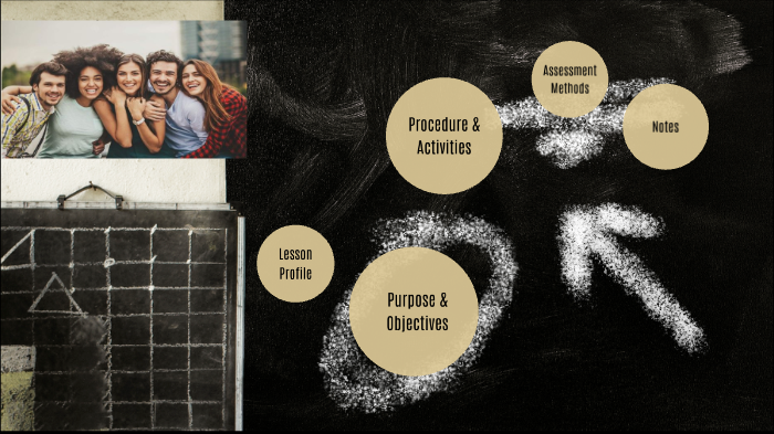 Discriminación por diversidad de género by mairid galvis garcia on Prezi