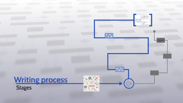 Writing process by Alcides Rafael Guzmán Martínez on Prezi