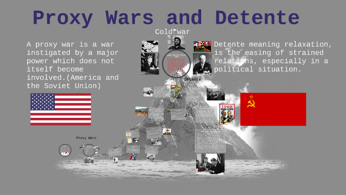 What Is A Proxy War Easy Definition