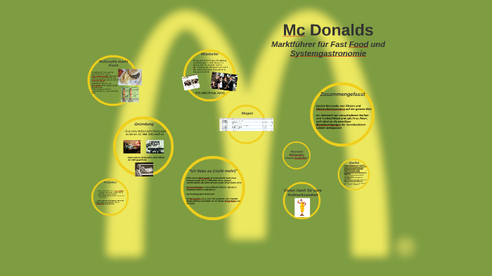 Mc Donals By Anna Mehnert On Prezi